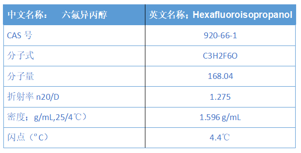六氟異丙醇.png