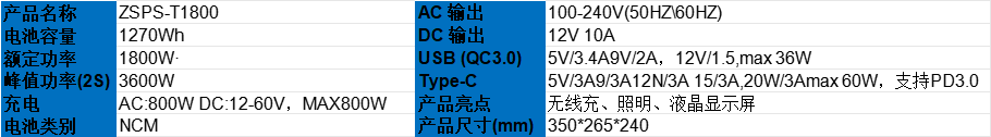 戶外移動(dòng)電源—T1800.png